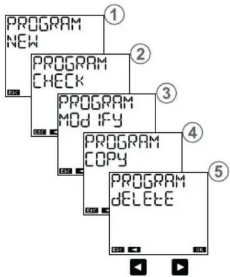 PROGRAM NEW ① PROGRAM CHECK ② PROGRAM MOD IFY ③ PROGRAM COPY ④ PROGRAM DELETE ⑤