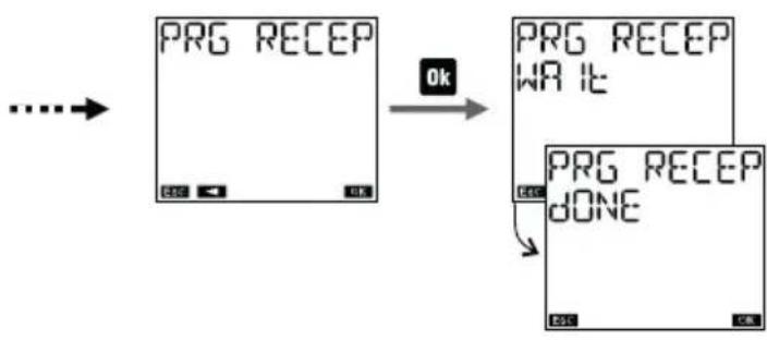 ABB DY365 - \* Reception programs on the bus - 1