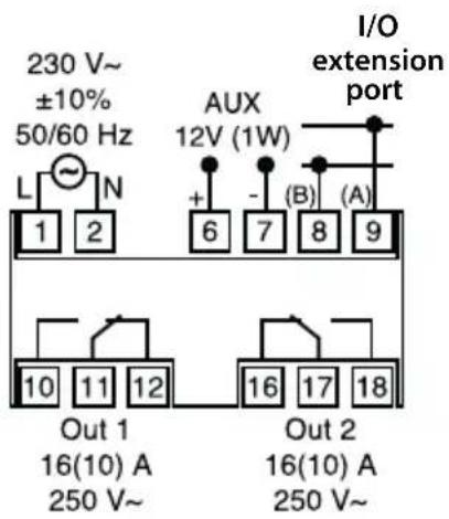 230 V~ ±10% 50/60 Hz L N 1 2 AUX 12V (1W) + - (B) (A) I/O extension port 9 10 11 12 Out 1 16(10) A 250 V~ Out 2 16(10) A 250 V~