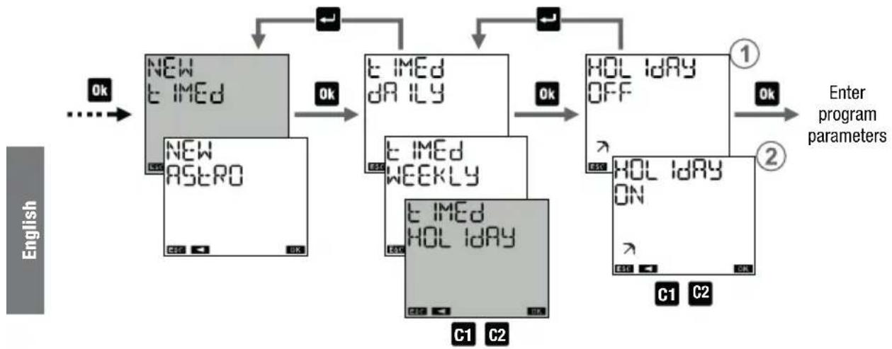ABB DWTL1 - Program parameters - 1
