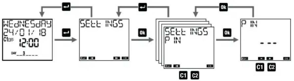 ABB DWTL1 - Parameters modification - 2
