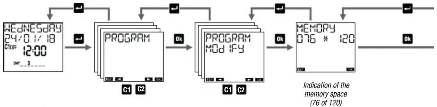 ABB DWTL1 - How to check a program - 2