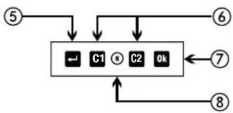ABB DWTL1 - DISPLAY AND KEYBOARD DESCRIPTION - 2
