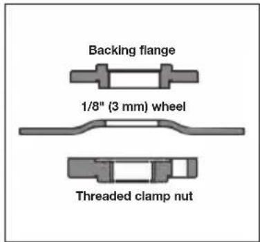 Backing flange 1/8" (3 mm) wheel Threaded clamp nut