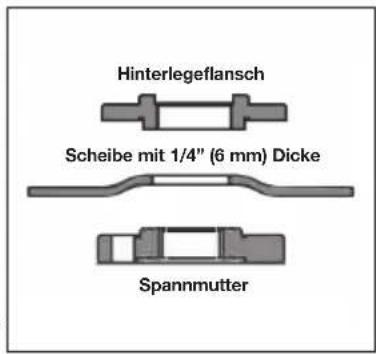 Hinterlegeflansch Scheibe mit 1/4" (6 mm) Dicke Spannmutter