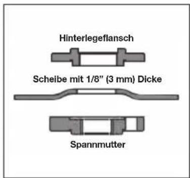 Hinterlegeflansch Scheibe mit 1/8" (3 mm) Dicke Spannmutter