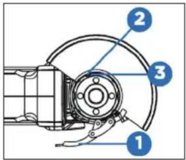 Technical diagram of a mechanical assembly with numbered components labeled 1, 2, and 3
