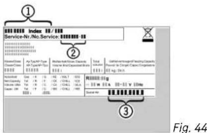 ① Index / Service-Nr./No.Service: ② Material/Process Apt Type: APT Type APT Type: APT Type Material: Raw Material Process Material: Raw Material Process Total Output Material: Raw Material Process Material: Raw Material Process Material: Raw Material Process Material: Raw Material Process Material: Raw Material Process Material: Raw Material Process Material: Raw Material Process Material: Raw Material Process Material: Raw Material Process Material: Raw Material Process Material: Raw Material Process Material: Raw Material Process Material: Raw Material Process Material: Raw Material Process Material: Raw Material Process Material: Raw Material Process Material: Raw Material Process Material: New Product Material: New Product Material: New Product Material: New Product Material: New Product Material: New Product Material: New Product Material: New Product Material: New Product Material: New Product Material: New Product Material: New Product Material: New Product Material: New Product Material: New Product Material: New Product Material: New Product Material: New Product Material: New Product Material: New Product Material: New Property Material: New Property Material: New Property Material: New Property Material: New Property Material: New Property Material: New Property Material: New Property Material: New Property Material: New Property Material: New Property Material: New Property Material: New Property Material: New Property Material: New Property Material: New Property Material: New Property Material: New Property Material: New Property Material: New Property Material: New Properties Material: New Properties Material: New Properties Material: New Properties Material: New Properties Material: New Properties Material: New Properties Material: New Properties Material: New Properties Material: New Properties Material: New Properties Material: New Properties Material: New Properties Material: New Properties Material: New Properties Material: New Properties Material: New Properties Material: New Properties Material: New Properties Material: New Properties Material: New Property Material: New Property Material: New Property Material: New Property Material: New Property Material: New Property Material: New Property Material: New Property Material: New Property Material: New Property Material: New Property Material: New Property Material: New Property Material: New Property Material: New Property Material: New Property Material: New Property Material: New Property Material: New Property Material: New Building Office, Material: New Building Office, Material: New Building Office, Material: New Building Office, Material: New Building Office, Material: New Building Office, Material: New Building Office, Material: New Building Office, Material: New Building Office, Material: New Building Office, Material: New Building Office, Material: New Building Office, Material: New Building Office, Material: New Building Office, Material: New Building Office, Material: New Building Office, Material: New Building Office, Material: New Bldg. Material: Bldg. Material: Bldg. Material: Bldg. Bldg. Bldg. Bldg. Bldg. Bldg. Bldg. Bldg. Bldg. Bldg. Bldg. Bldg. Bldg. Bldg. Bldg. Bldg. Bldg. Bldg. Bldg. Bldg. Bldg. Bldg. Bldg. Bldg. Bldg. Bldg. Fig. 44