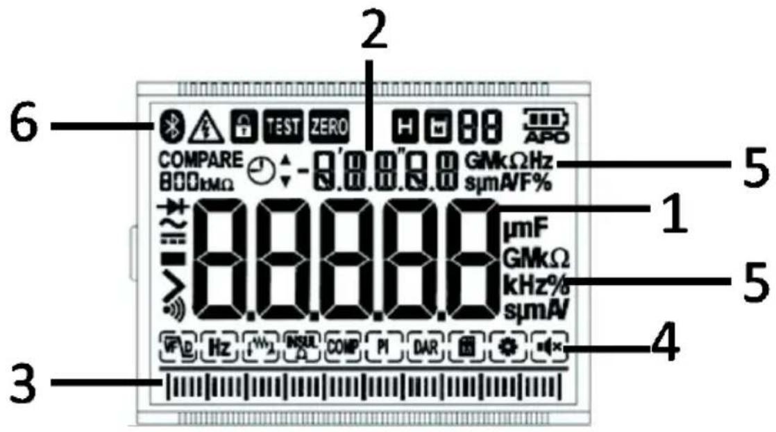 2 6 COMPARE 800kΩ TEST ZERO GMkΩHz sμmA/F% 0.0.0.0.0 μmF GMkΩ kHz% sμmA 1 5 3 4