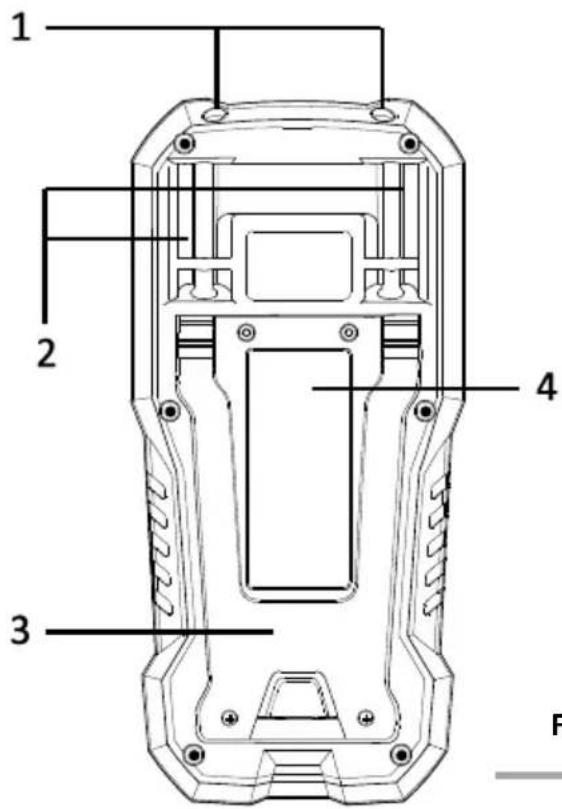 1 2 3 4 F