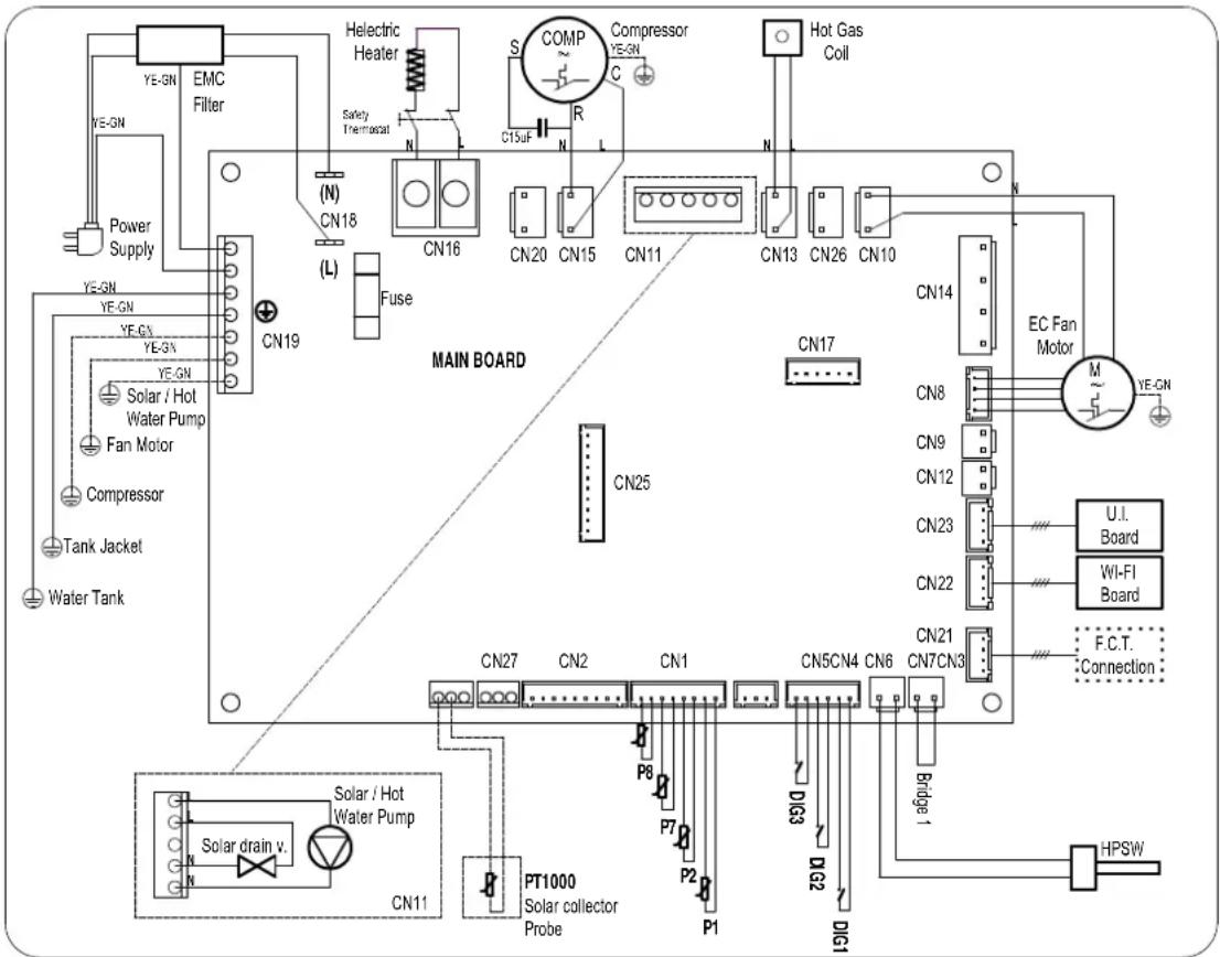 FERROLI Egea 200 LT - Schema elettrico - 1