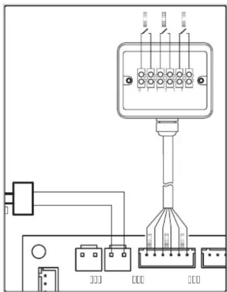 FERROLI Egea 200 LT - Modalità di connessione remota - 2