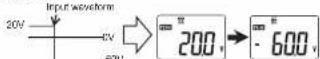 Kyoritsu KEW2127R - Data Hold HOLD - 3