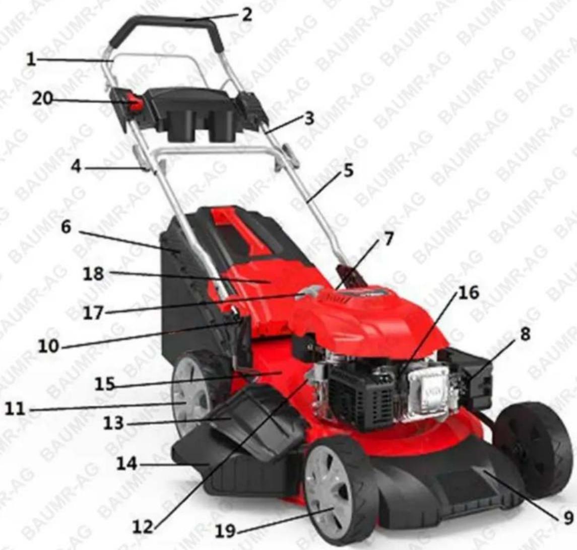Baumr-AG 840SX - Parts Identification - 1