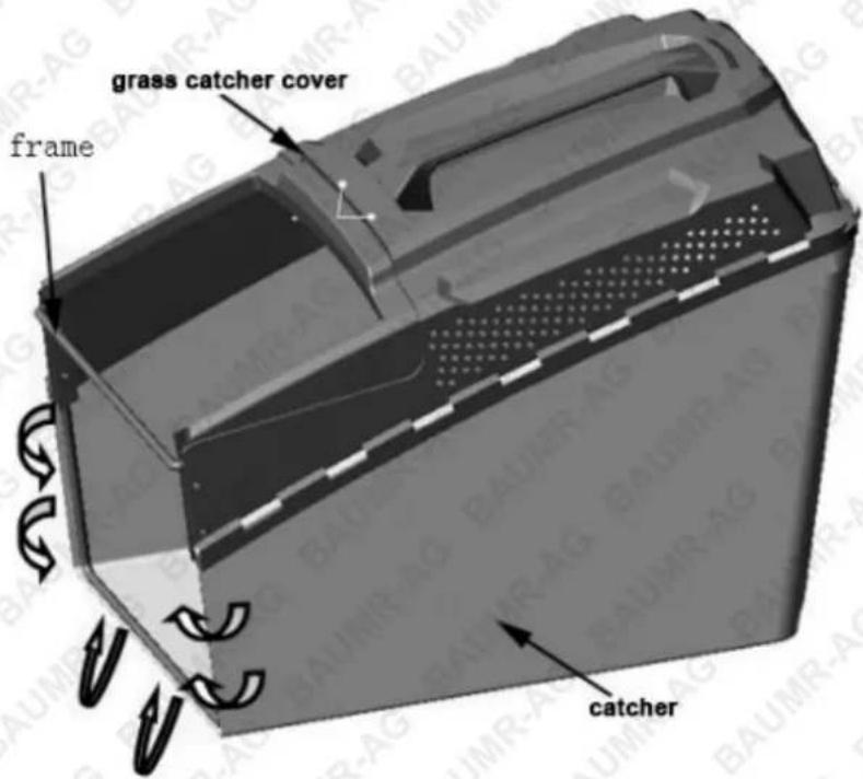 Baumr-AG 840SX - Assembling the Grass Catcher - 1