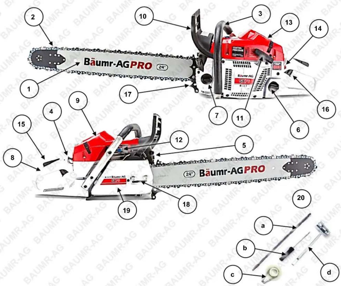 Baumr-AG SX62 - Parts Identification - 2