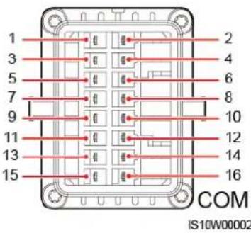 1 2 3 4 5 6 7 8 9 10 11 12 13 14 15 16 COM IS10W00002