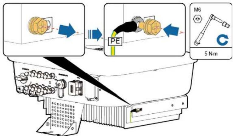 Diagram showing cable connection to a device with labeled components and 5 Nm scale indicator
