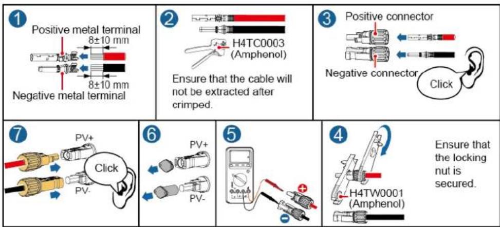 1 Positive metal terminal 8±10 mm Negative metal terminal 2 H4TC0003 (Amphenol) Ensure that the cable will not be extracted after crimped. 3 Positive connector Negative connector Click 7 PV+ Click 6 PV+ PV- 5 4 H4TW0001 (Amphenol) Ensure that the locking nut is secured.