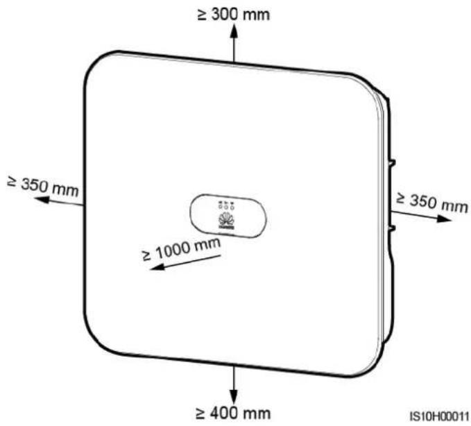 ≥ 300 mm ≥ 350 mm ≥ 1000 mm ≥ 400 mm IS10H00011