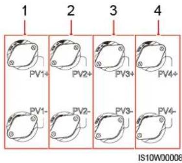 1 2 3 4 PV1+ PV2+ PV3+ PV4+ PV1- PV2- PV3- PV4- IS10W00008