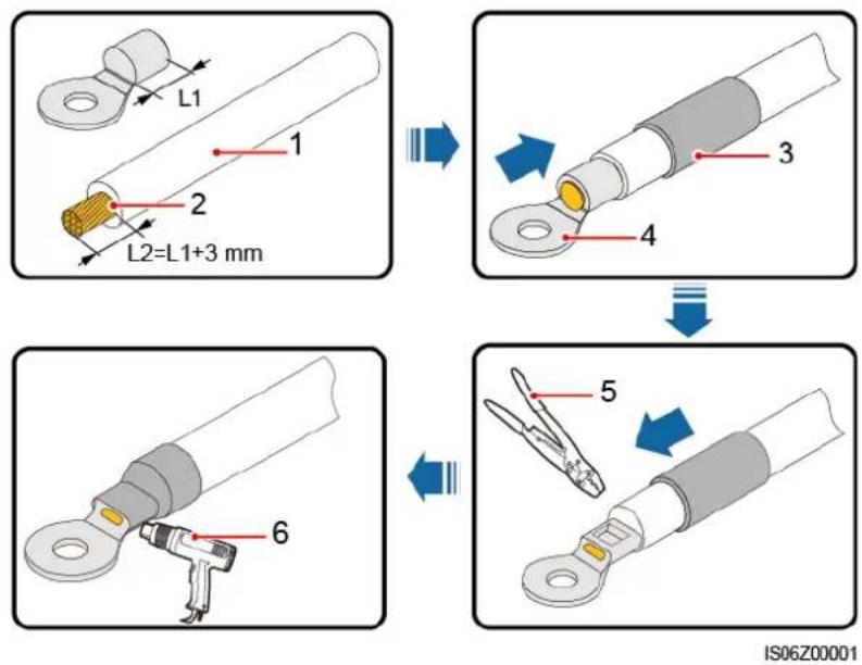 L1 1 2 L2=L1+3 mm 3 4 5 6 IS06Z00001