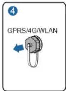 GPRS/4G/WLAN