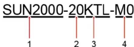 SUN2000-20KTL-M0 1 2 3 4