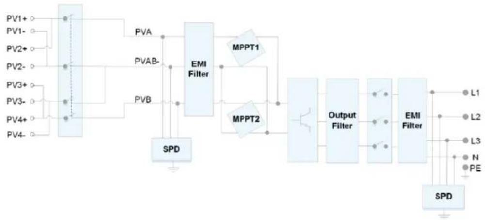 HUAWEI SUN2000MA-20KTL-M0 - Circuit Diagram - 1