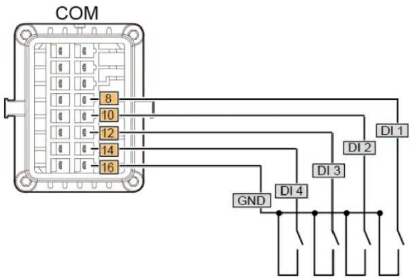 COM 8 10 12 14 16 DI 1 DI 2 DI 3 GND DI 4