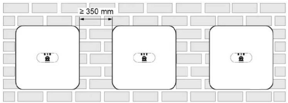 ≥ 350 mm
