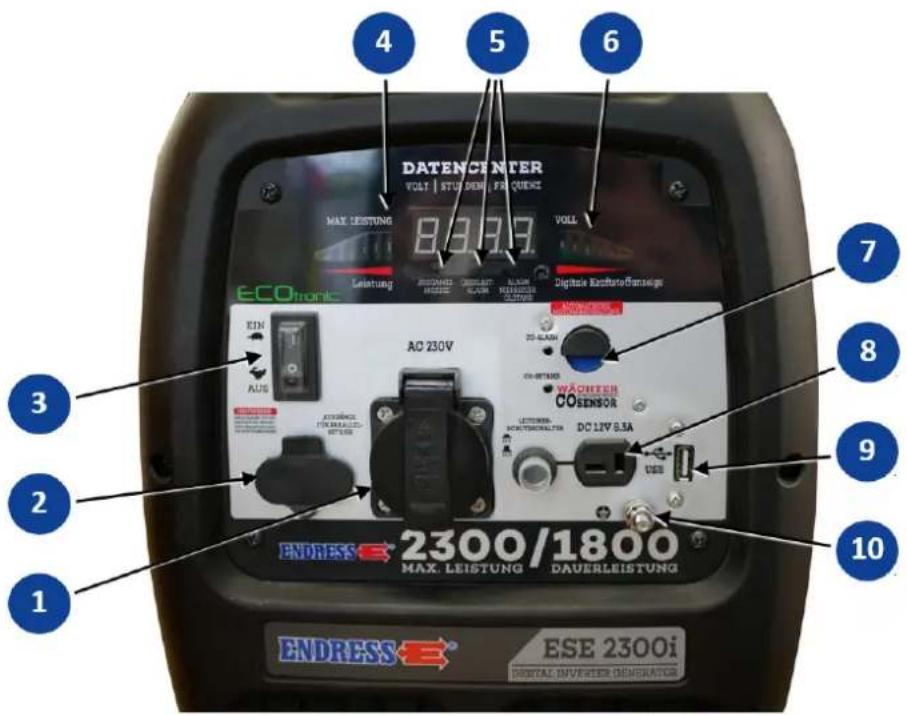 Endress ESE 2300 i - Control panel components - 1