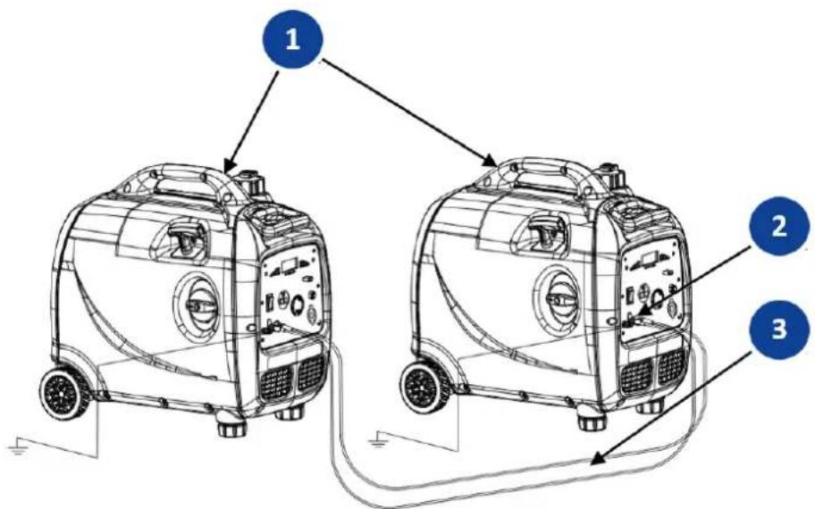 Endress ESE 2300 i - Electric shocks cause injury or death. - 1
