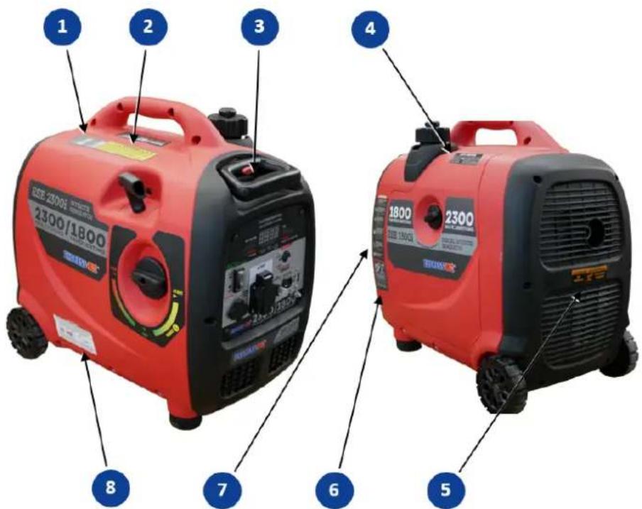 Endress ESE 2300 i - Labels on the generator - 1