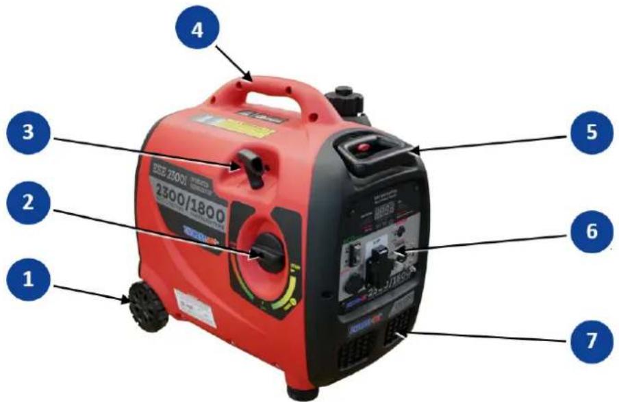 Endress ESE 2300 i - Important components on the start and operating side - 1