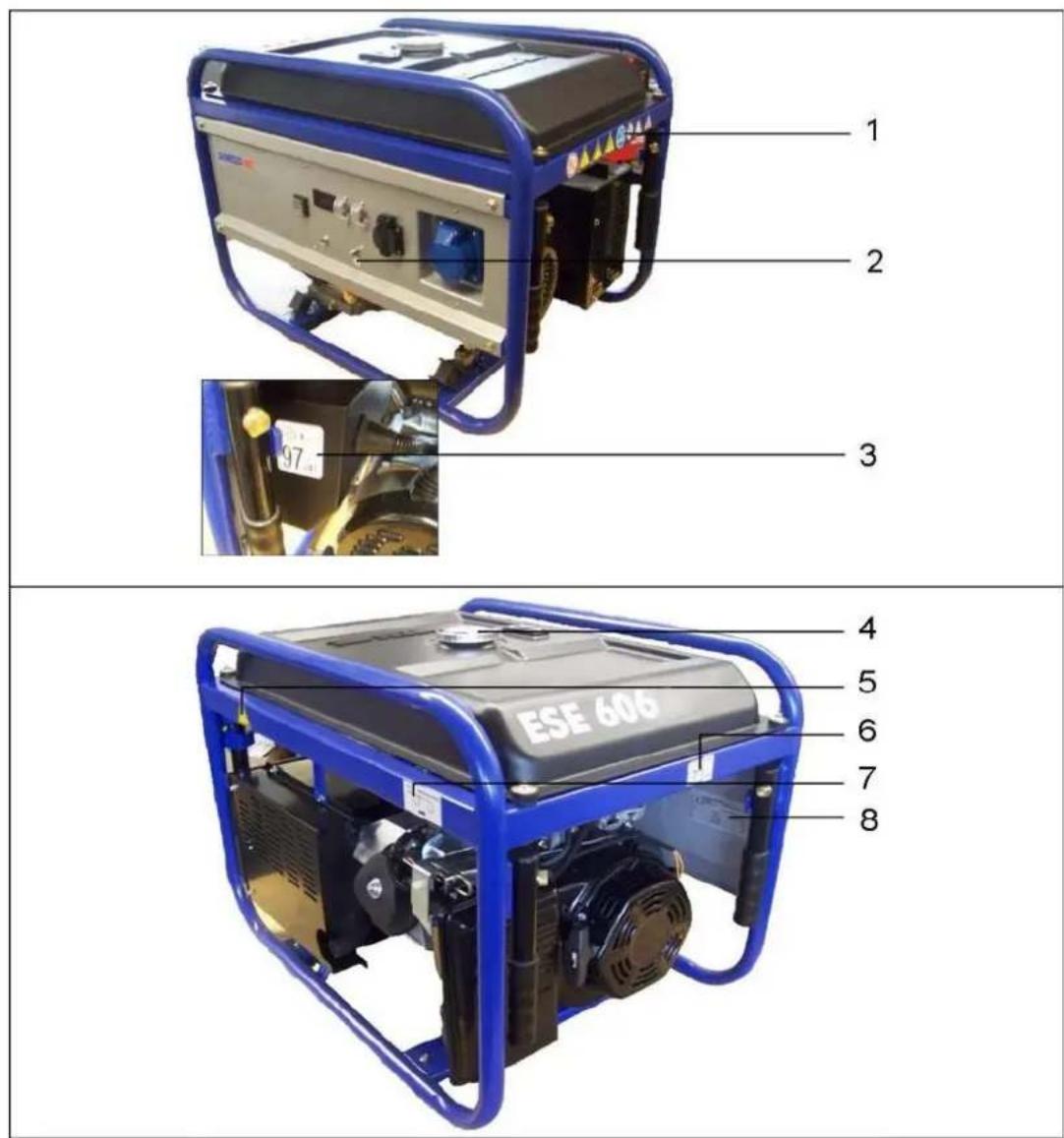 Endress ESE 606 HS-GT - Labelling on the Electrical Generator - 1