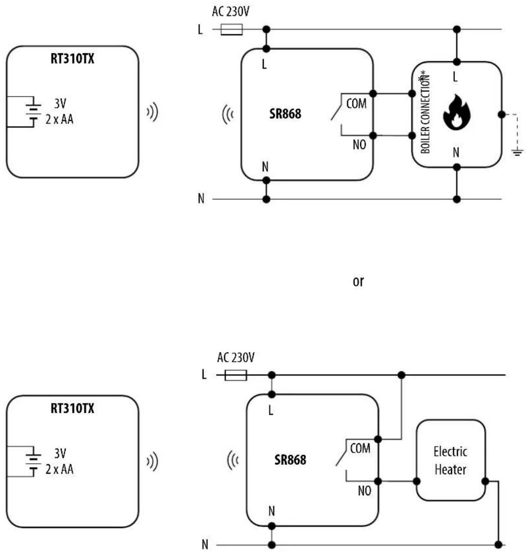 Salus RT310SR - Connection description - 1