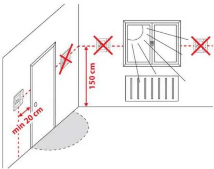 Salus RT310SR - Proper thermostat location - 1