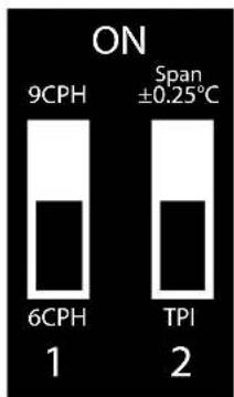 Salus RT310SR - DIP switches parameters - 1