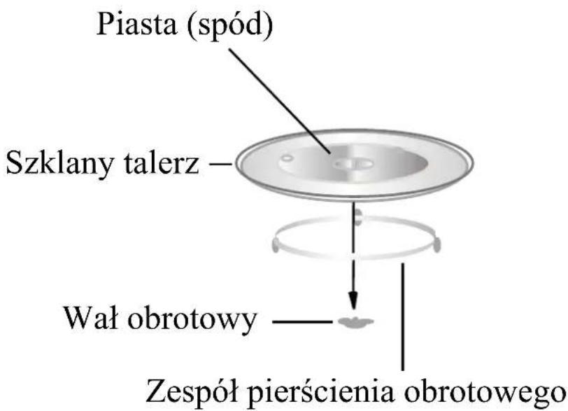 Kernau KMO 203.1 G B - Montaż talerza obrotowego: - 1