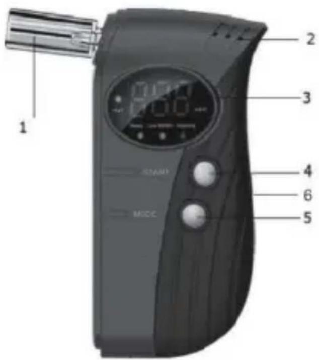 1 2 3 4 5 6 STAND MODE