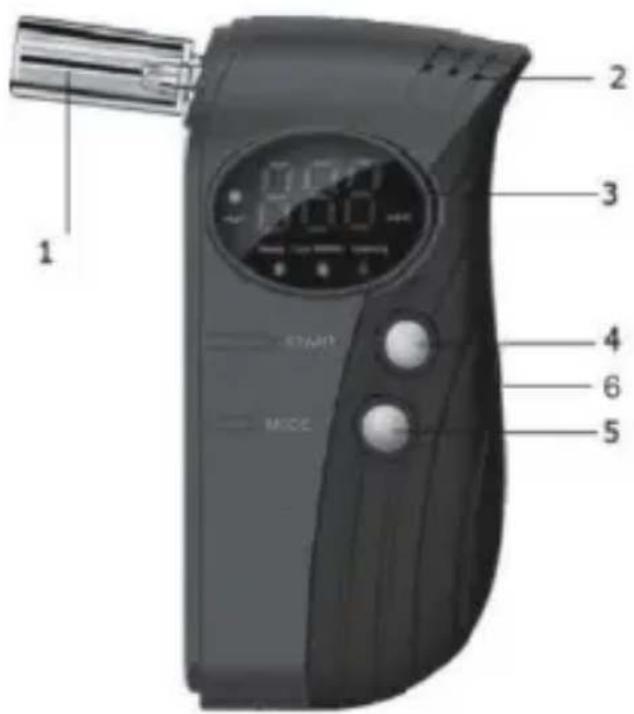 1 2 3 4 5 6 START MODE