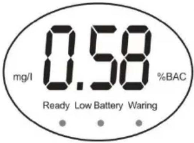 mg/l 0.58 %BAC Ready Low Battery Waring