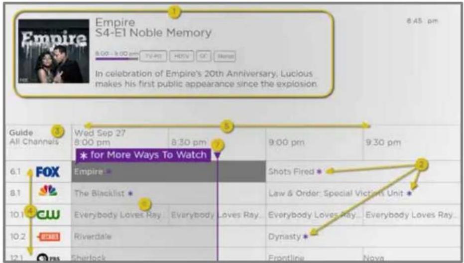 Element EQ650AB65R - Using the Live TV Channel Guide - 1