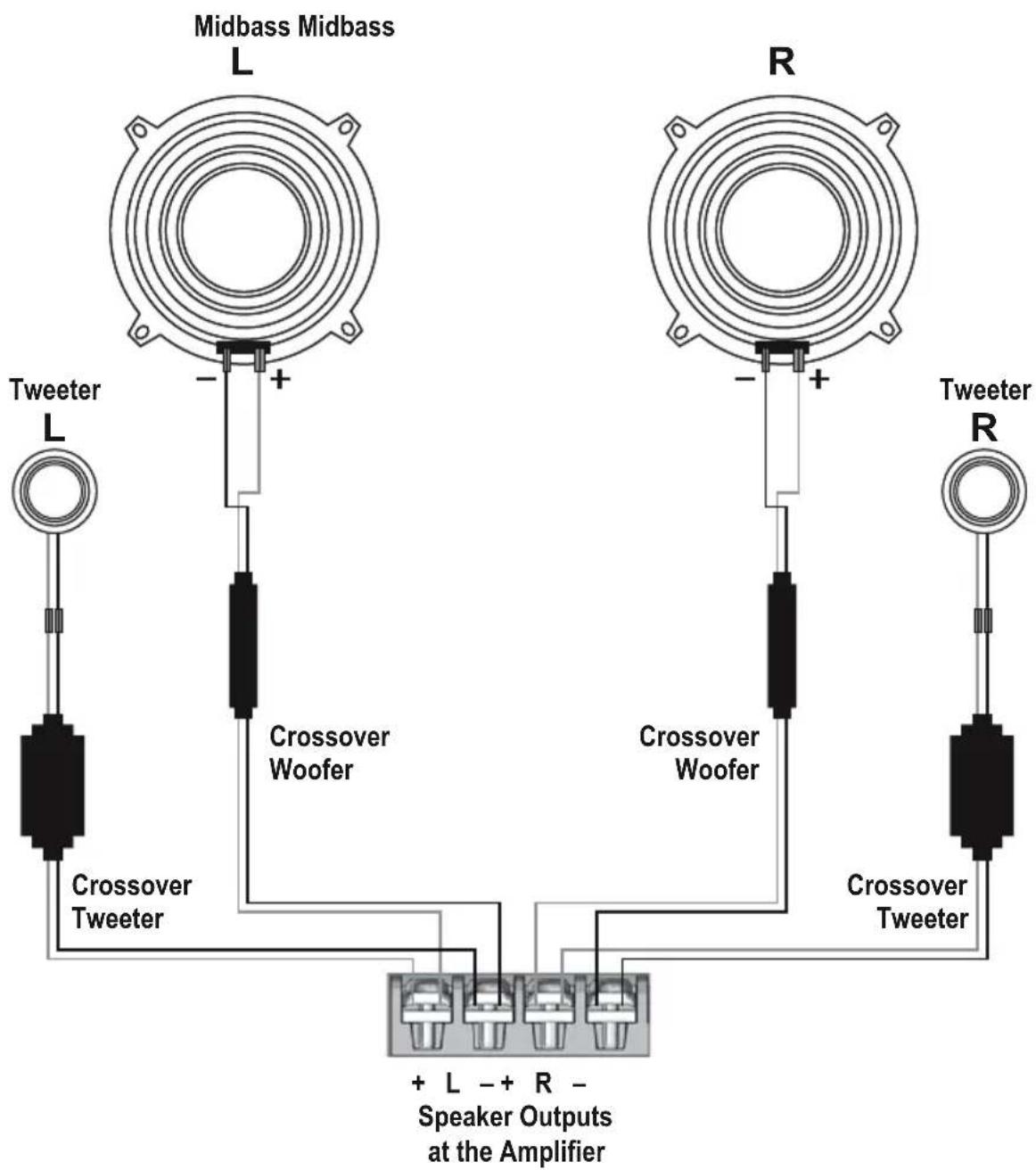 Musway ME6.2C - INTERCONNECTION ME5.2C, ME6.2C, ME6.2T - 1