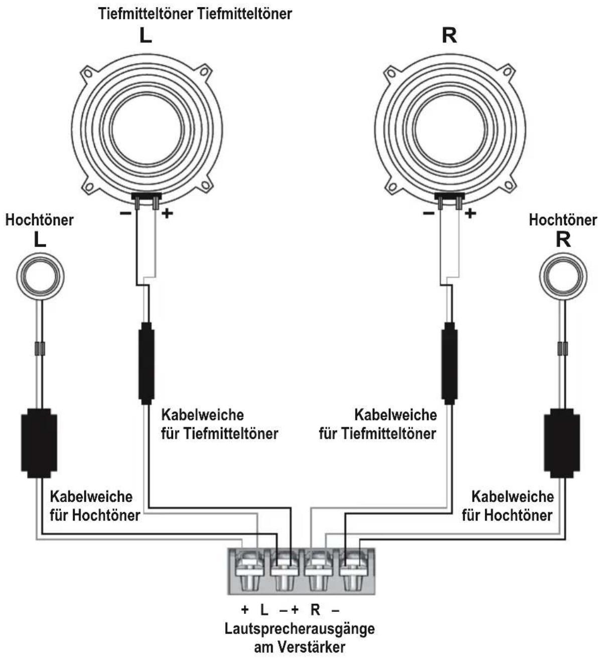 Musway ME6.2C - ANSCHLUSS ME5.2C, ME6.2C, ME6.2T - 1