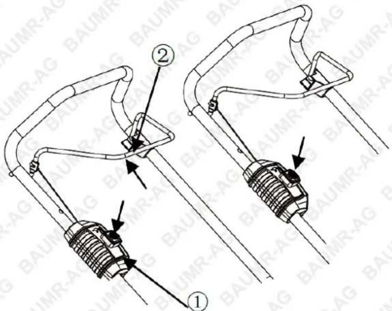 Baumr-AG 650CX - Starting/Stopping the Lawn Mower - 1