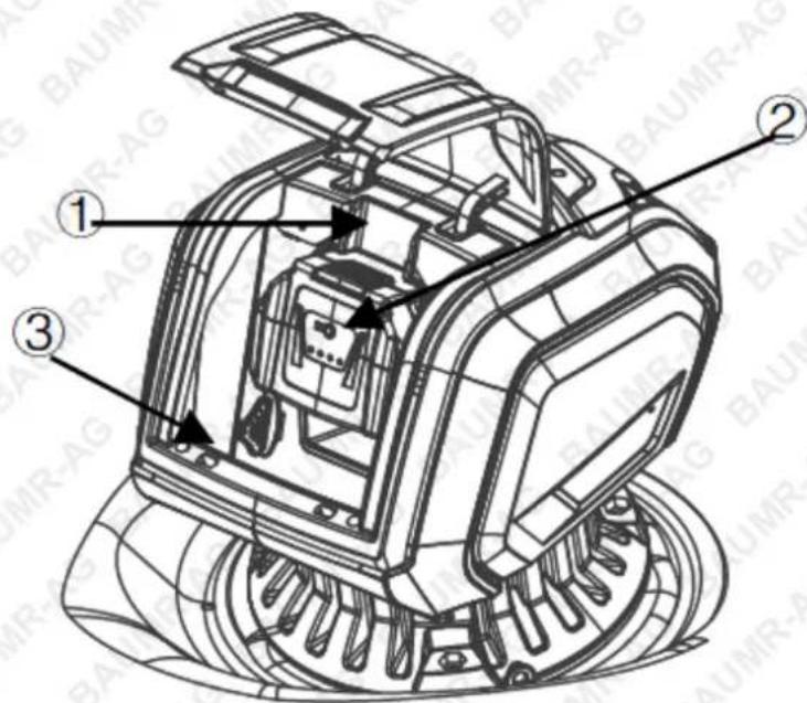 Baumr-AG 650CX - Installing the Lithium-Ion Battery Pack - 1