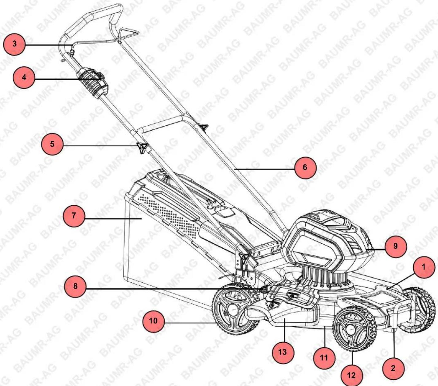 Baumr-AG 650CX - Parts Identification - 1