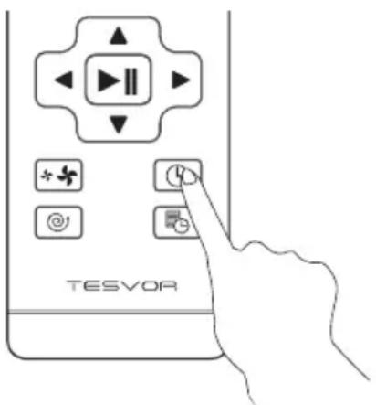 Tesvor S6 TURBO - Set Time - 1